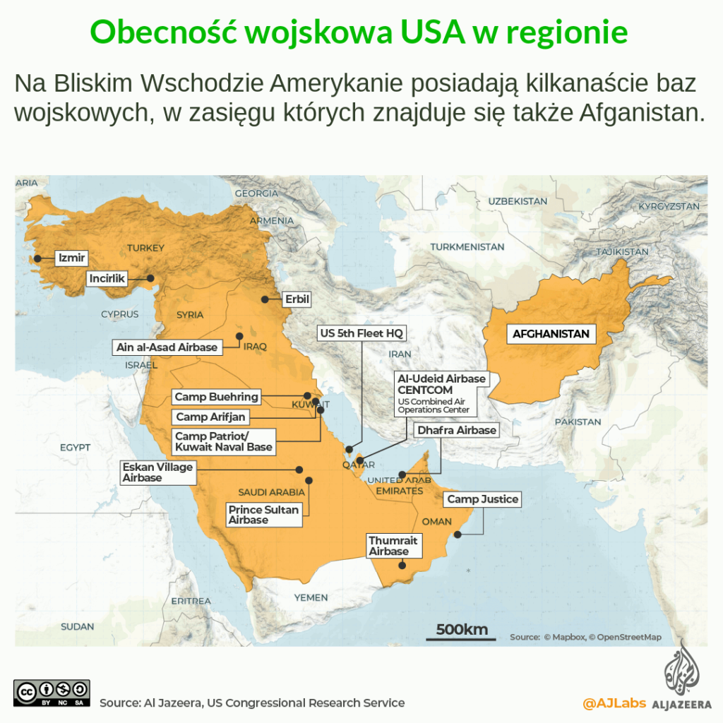 Obecność USA w regionie